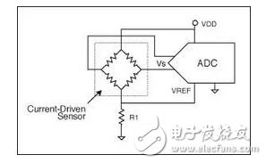 　　什么是電阻的高頻工作模式？