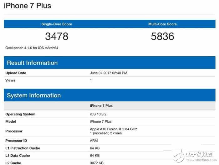 太過(guò)強(qiáng)悍！搭載A10X Fusion處理器的10.5寸iPad Pro跑分曝光
