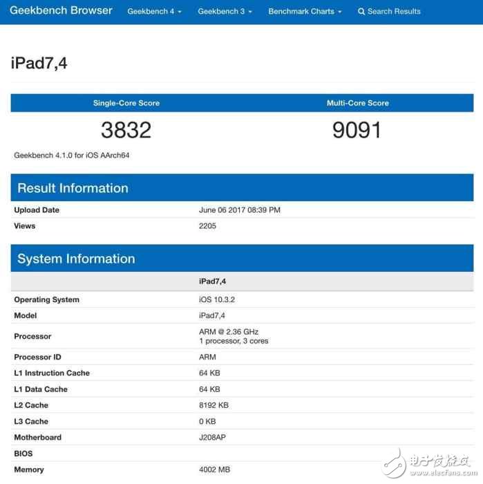 太過(guò)強(qiáng)悍！搭載A10X Fusion處理器的10.5寸iPad Pro跑分曝光