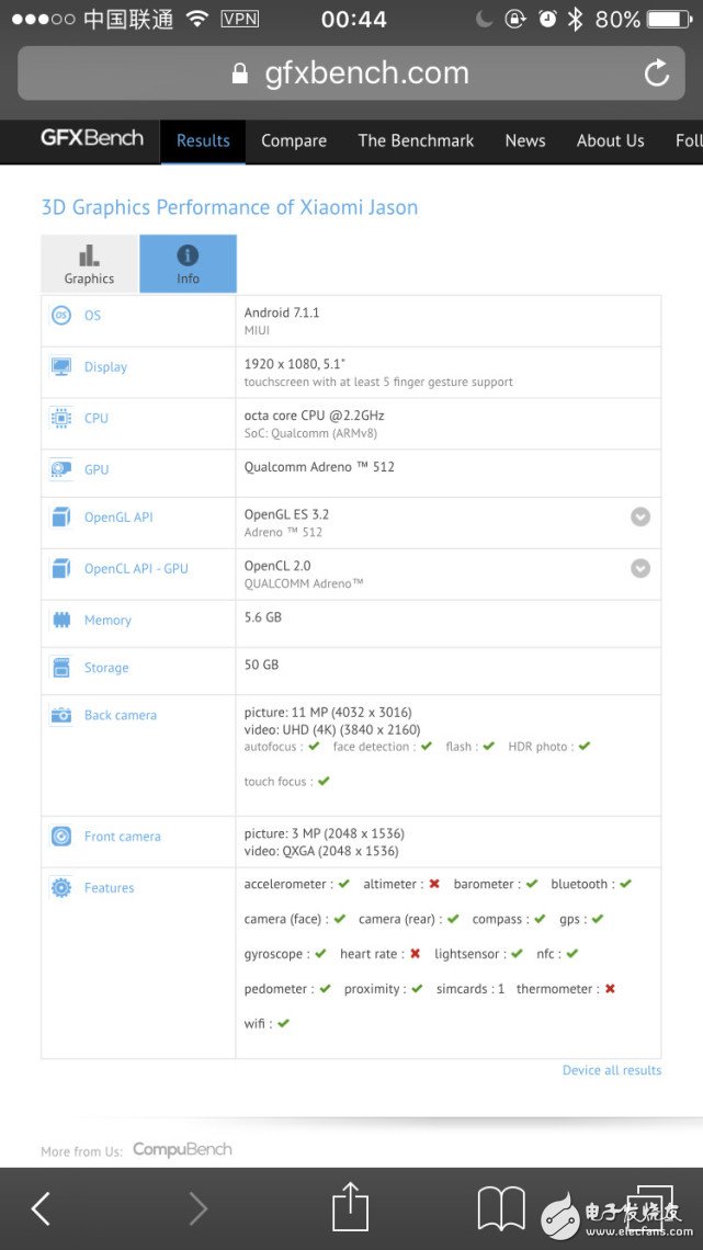 小米6c什么時(shí)候出？為OPPO R11讓路 小米6c要等到八月發(fā)布