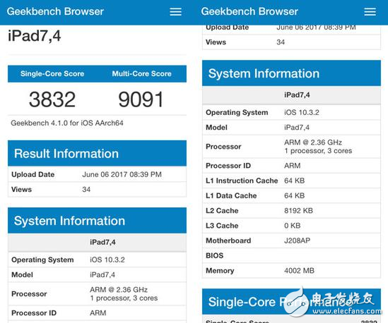 蘋果10.5英寸iPad Pro怎么樣？新iPad Pro跑分曝光分?jǐn)?shù)讓人震驚