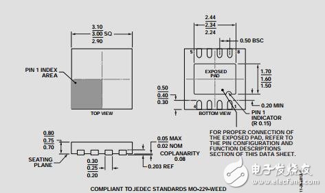800mA、超低噪聲、高PSRR、RF線性穩(wěn)壓器