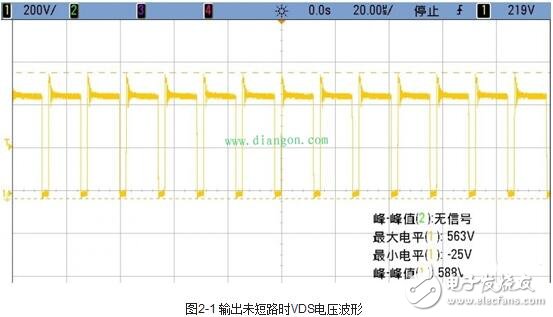 伺服驅(qū)動器的工作模式與伺服驅(qū)動器的測試方法