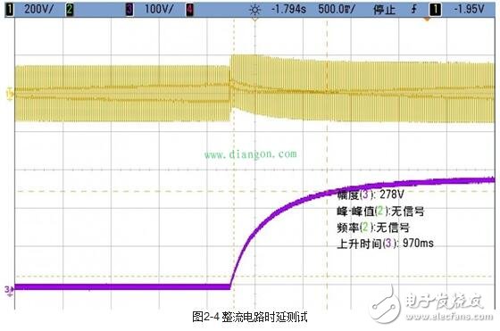 伺服驅(qū)動器的工作模式與伺服驅(qū)動器的測試方法