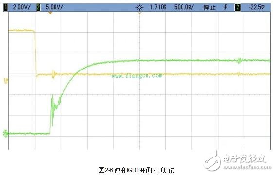伺服驅(qū)動器的工作模式與伺服驅(qū)動器的測試方法