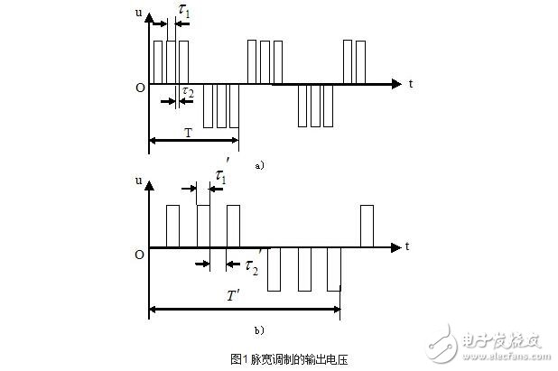 交流伺服電機的變頻調(diào)速解析，交流伺服電機的SPWM變頻調(diào)速