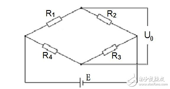 兆歐表的接線柱共有三個(gè)：一個(gè)為“L”即線端，一個(gè)“E”即為地端，再一個(gè)“G”即屏蔽端（也叫保護(hù)環(huán)）。一般被測(cè)絕緣電阻都接在“L”“E”之間，但當(dāng)被測(cè)絕緣體表面漏電嚴(yán)重時(shí)，必須將被測(cè)物的屏蔽環(huán)或不需測(cè)量的部分與“G”端相連接。這樣漏電流就經(jīng)由屏蔽端“G”直接流回發(fā)電機(jī)的負(fù)端形成回路，而不再流過兆歐表的測(cè)量機(jī)構(gòu)（動(dòng)圈）。