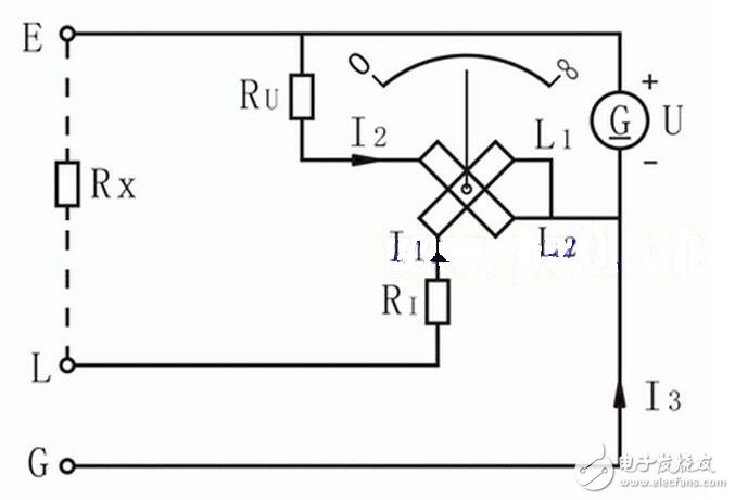　　絕緣電阻的吸收比怎樣計算？兆歐表是測量絕緣電阻的專用儀表。