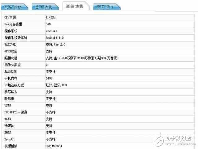 榮耀9什么時(shí)候上市?榮耀9發(fā)布倒計(jì)時(shí):麒麟960+6GB運(yùn)存+1200W雙攝,售價(jià)2299元起對決小米6,代言人胡歌或成勝負(fù)關(guān)鍵