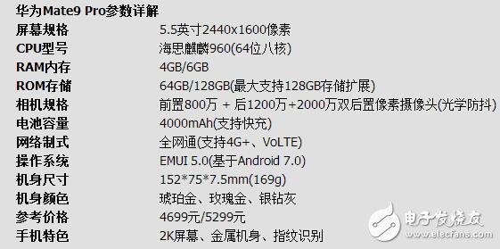華為mate9pro值得買嗎？華為mate9pro和mate9區(qū)別對比