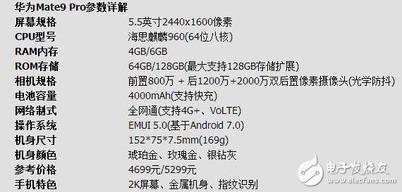 華為mate9測(cè)評(píng)，華為mate9pro和vivoxplay6哪個(gè)好？