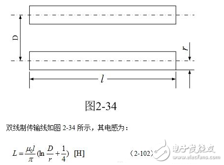 線圈電感量如何計(jì)算？