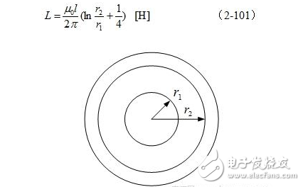 線圈電感量如何計(jì)算？