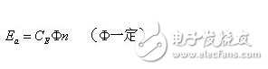 直流伺服電機(jī)速度控制單元解析，直流伺服電機(jī)的調(diào)速控制