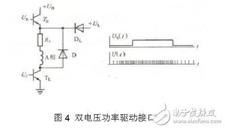步進(jìn)電機(jī)驅(qū)動(dòng)電路解析，步進(jìn)電機(jī)驅(qū)動(dòng)電路原理圖、電路性能比較及電路實(shí)例