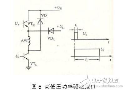 步進(jìn)電機(jī)驅(qū)動(dòng)電路解析，步進(jìn)電機(jī)驅(qū)動(dòng)電路原理圖、電路性能比較及電路實(shí)例