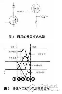 MOS管的驅(qū)動對其工作效果起著決定性的作用。設(shè)計師既要考慮減少開關(guān)損耗，又要求驅(qū)動波形較好即振蕩小、過沖小、EMI小。這兩方面往往是互相矛盾的，需要尋求一個平衡點(diǎn)，即驅(qū)動電路的優(yōu)化設(shè)計。驅(qū)動電路的優(yōu)化設(shè)計包含兩部分內(nèi)容：一是最優(yōu)的驅(qū)動電流、電壓的波形；二是最優(yōu)的驅(qū)動電壓、電流的大小。在進(jìn)行驅(qū)動電路優(yōu)化設(shè)計之前，必須先清楚MOS管的模型、MOS管的開關(guān)過程、MOS管的柵極電荷以及MOS管的輸入輸出電容、跨接電容、等效電容等參數(shù)對驅(qū)動的影響。