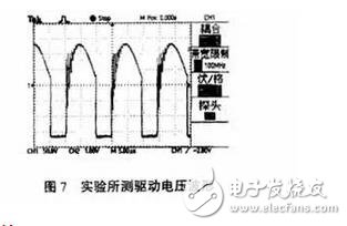 MOS管的驅(qū)動對其工作效果起著決定性的作用。設(shè)計師既要考慮減少開關(guān)損耗，又要求驅(qū)動波形較好即振蕩小、過沖小、EMI小。這兩方面往往是互相矛盾的，需要尋求一個平衡點(diǎn)，即驅(qū)動電路的優(yōu)化設(shè)計。驅(qū)動電路的優(yōu)化設(shè)計包含兩部分內(nèi)容：一是最優(yōu)的驅(qū)動電流、電壓的波形；二是最優(yōu)的驅(qū)動電壓、電流的大小。在進(jìn)行驅(qū)動電路優(yōu)化設(shè)計之前，必須先清楚MOS管的模型、MOS管的開關(guān)過程、MOS管的柵極電荷以及MOS管的輸入輸出電容、跨接電容、等效電容等參數(shù)對驅(qū)動的影響。