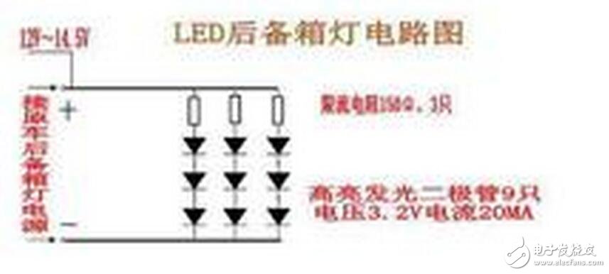 LED屬于恒壓元件，即它一旦導(dǎo)通，則隨電流變化，其上電壓變化很小。而電容在剛通電的瞬間，相當(dāng)于短路。所以，用電容降壓驅(qū)動(dòng)LED，在剛通電的瞬間LED承受的沖擊電流很大，輕則影響LED壽命，重則立即燒毀LED。因而采用電容降壓來(lái)驅(qū)動(dòng)LED是很不可取的。實(shí)在要用，必須在電路里串聯(lián)限流電阻。