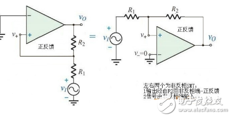 什么是觸發(fā)器，施密特觸發(fā)器工作原理與電路圖詳解
