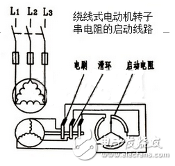 此法一般用于小容量的繞線式電動機(jī)上，當(dāng)電動機(jī)容量稍大時則采用下圖（左）中所示的電路，此時電阻不是均勻的減小而是通過接觸器觸頭或凸輪控制器觸頭的開閉有級的切除電阻。這種啟動方法的優(yōu)點(diǎn)是不僅能減小電動機(jī)啟動電流，而且能使啟動轉(zhuǎn)矩保持在較大的范圍內(nèi)，所以在需要重載啟動的設(shè)備，如橋式起重機(jī)、卷場機(jī)、龍門吊車等上面被廣泛采用。