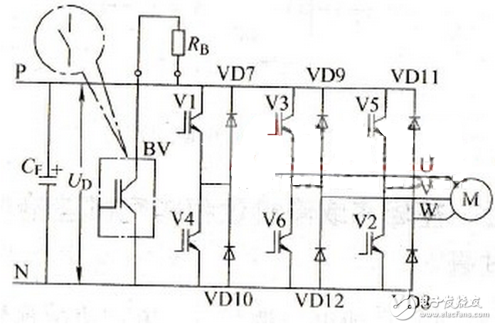 此法一般用于小容量的繞線式電動機(jī)上，當(dāng)電動機(jī)容量稍大時則采用下圖（左）中所示的電路，此時電阻不是均勻的減小而是通過接觸器觸頭或凸輪控制器觸頭的開閉有級的切除電阻。這種啟動方法的優(yōu)點(diǎn)是不僅能減小電動機(jī)啟動電流，而且能使啟動轉(zhuǎn)矩保持在較大的范圍內(nèi)，所以在需要重載啟動的設(shè)備，如橋式起重機(jī)、卷場機(jī)、龍門吊車等上面被廣泛采用。