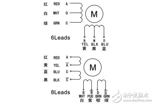 步進(jìn)電機(jī)接線圖，8線步進(jìn)電機(jī)接線圖圖解