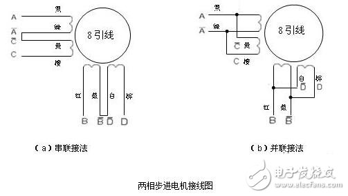 步進(jìn)電機(jī)接線圖，8線步進(jìn)電機(jī)接線圖圖解