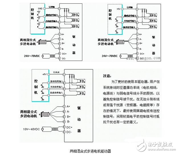 步進(jìn)電機(jī)接線圖，8線步進(jìn)電機(jī)接線圖圖解
