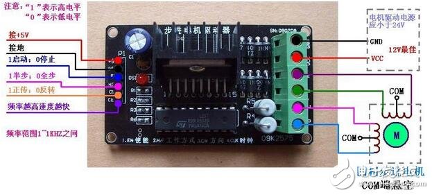 步進(jìn)電機(jī)接線圖，8線步進(jìn)電機(jī)接線圖圖解