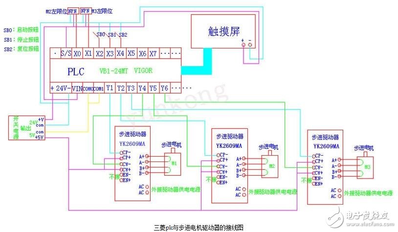 步進(jìn)電機(jī)接線圖，8線步進(jìn)電機(jī)接線圖圖解