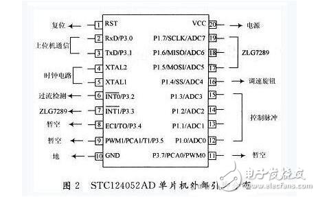 單片機(jī)控制步進(jìn)電機(jī)設(shè)計及失步原因分析，51單片機(jī)驅(qū)動步進(jìn)電機(jī)的方法