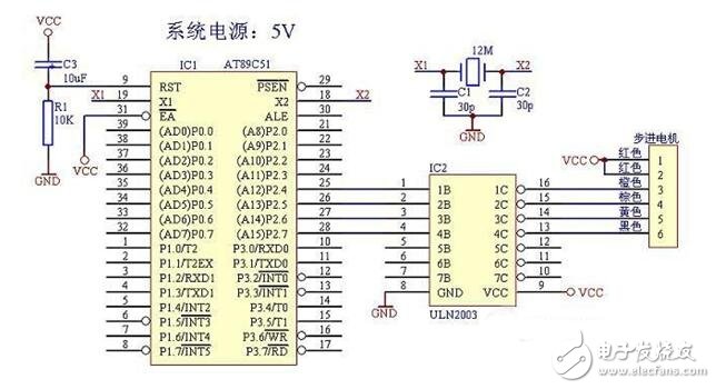 單片機(jī)控制步進(jìn)電機(jī)設(shè)計及失步原因分析，51單片機(jī)驅(qū)動步進(jìn)電機(jī)的方法