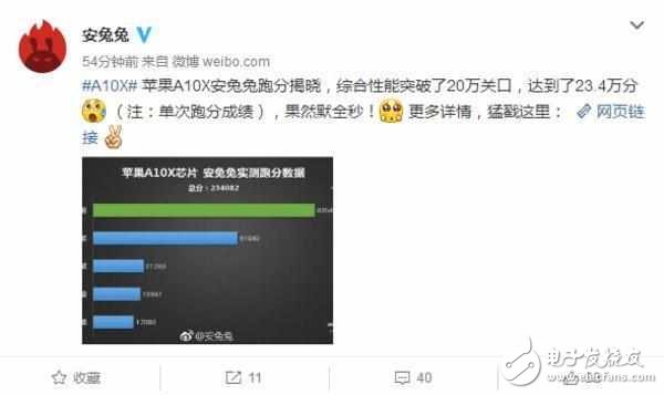 據(jù)稱iPhone8搭載的處理器將在A10X處理器進一步提升，吊打驍龍835有木有！
