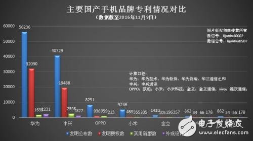 華為全球?qū)＠麘?zhàn)接連失利 在英國被禁售