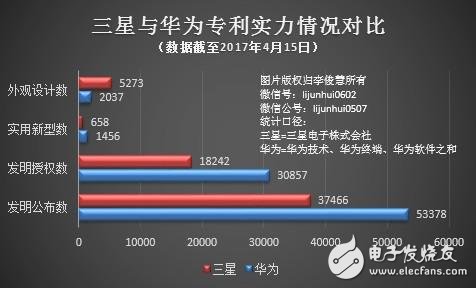 華為全球?qū)＠麘?zhàn)接連失利 在英國被禁售