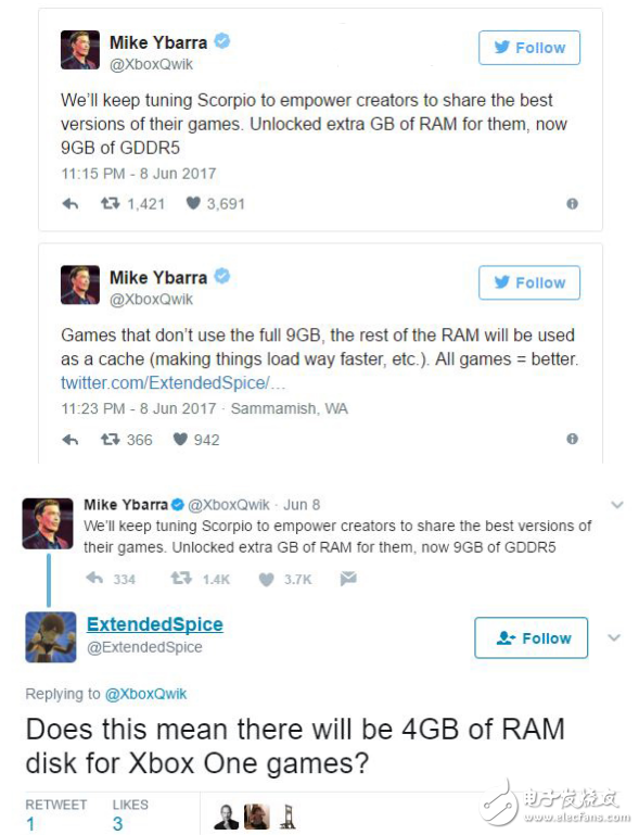 性能怪獸出沒！微軟E3 2017發(fā)布會發(fā)布9GB GDDR5內存Xbox天蝎座主機！