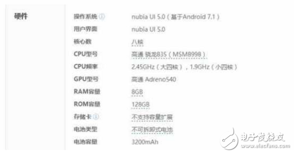 OPPOR11、努比亞Z17對比評測：價格相近又同是拍照神器的OPPO R11、努比亞Z17，誰更值得入手？