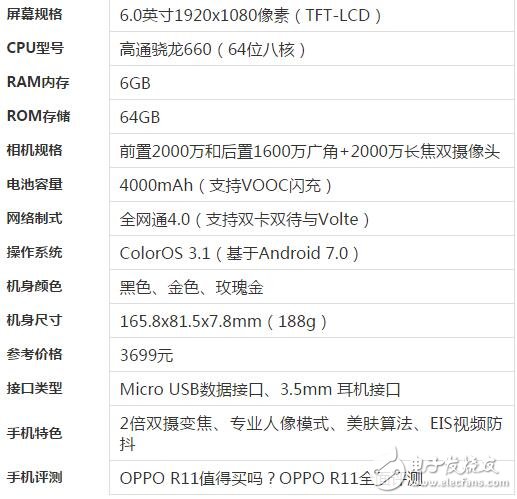 oppor11plus參數(shù)，oppor11plus多少錢，oppor11plus有哪些優(yōu)缺點(diǎn)