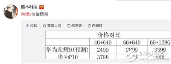 榮耀9什么時候上市?榮耀9發(fā)布在即:榮耀9配置,價格,外觀消息匯總:麒麟960+3D曲面玻璃機(jī)身,下午2點(diǎn)半發(fā)布