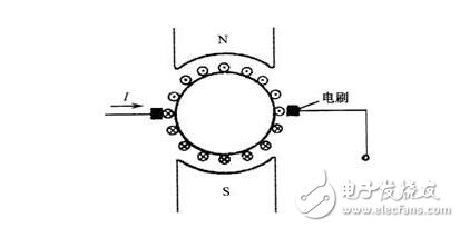 永磁直流伺服電機(jī)淺析，永磁伺服電機(jī)的熱阻與時(shí)間常數(shù)測(cè)試