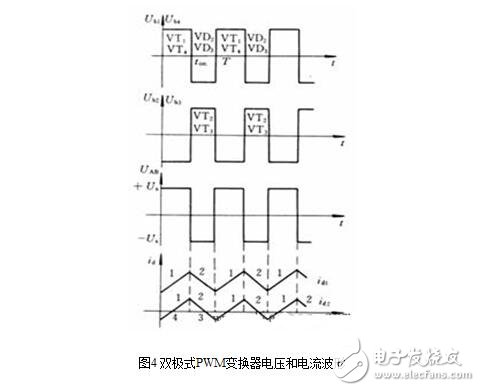 直流伺服系統(tǒng)解析，直流伺服系統(tǒng)的組成、結(jié)構(gòu)及其控制原理