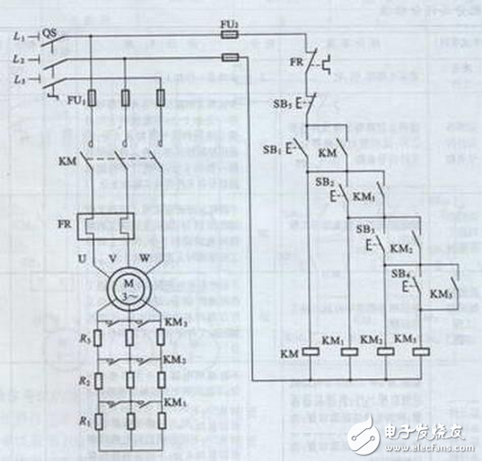線路分析：電機(jī)啟動(dòng)時(shí)，按下啟動(dòng)按鈕SB1，接觸器KM1線圈得電，KM1吸合，KM1的常開接點(diǎn)閉合，使KM2線圈得電，KM2的常開接點(diǎn)自鎖，使KM1、KM2能夠自保持，同時(shí)，KM2的常閉接點(diǎn)打開，使KM3被閉鎖，即不允許KM3線圈得電。