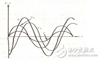 以SnO2氣敏元件為例，它是由0.1--10um的晶體集合而成，這種晶體是作為N型半導(dǎo)體而工作的。在正常情況下，是處于氧離子缺位的狀態(tài)。當(dāng)遇到離解能較小且易于失去電子的可燃性氣體分子時(shí)，電子從氣體分子向半導(dǎo)體遷移，半導(dǎo)體的載流子濃度增加，因此電導(dǎo)率增加。而對(duì)于P型半導(dǎo)體來(lái)說(shuō)，它的晶格是陽(yáng)離子缺位狀態(tài)，當(dāng)遇到可燃性氣體時(shí)其電導(dǎo)率則減小。
