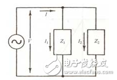 以SnO2氣敏元件為例，它是由0.1--10um的晶體集合而成，這種晶體是作為N型半導(dǎo)體而工作的。在正常情況下，是處于氧離子缺位的狀態(tài)。當(dāng)遇到離解能較小且易于失去電子的可燃性氣體分子時(shí)，電子從氣體分子向半導(dǎo)體遷移，半導(dǎo)體的載流子濃度增加，因此電導(dǎo)率增加。而對(duì)于P型半導(dǎo)體來(lái)說(shuō)，它的晶格是陽(yáng)離子缺位狀態(tài)，當(dāng)遇到可燃性氣體時(shí)其電導(dǎo)率則減小。