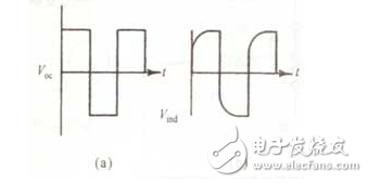 以SnO2氣敏元件為例，它是由0.1--10um的晶體集合而成，這種晶體是作為N型半導(dǎo)體而工作的。在正常情況下，是處于氧離子缺位的狀態(tài)。當(dāng)遇到離解能較小且易于失去電子的可燃性氣體分子時(shí)，電子從氣體分子向半導(dǎo)體遷移，半導(dǎo)體的載流子濃度增加，因此電導(dǎo)率增加。而對(duì)于P型半導(dǎo)體來(lái)說(shuō)，它的晶格是陽(yáng)離子缺位狀態(tài)，當(dāng)遇到可燃性氣體時(shí)其電導(dǎo)率則減小。