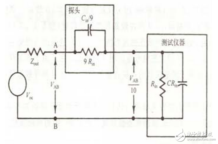 以SnO2氣敏元件為例，它是由0.1--10um的晶體集合而成，這種晶體是作為N型半導(dǎo)體而工作的。在正常情況下，是處于氧離子缺位的狀態(tài)。當(dāng)遇到離解能較小且易于失去電子的可燃性氣體分子時(shí)，電子從氣體分子向半導(dǎo)體遷移，半導(dǎo)體的載流子濃度增加，因此電導(dǎo)率增加。而對(duì)于P型半導(dǎo)體來(lái)說(shuō)，它的晶格是陽(yáng)離子缺位狀態(tài)，當(dāng)遇到可燃性氣體時(shí)其電導(dǎo)率則減小。
