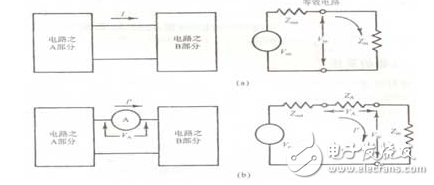 以SnO2氣敏元件為例，它是由0.1--10um的晶體集合而成，這種晶體是作為N型半導(dǎo)體而工作的。在正常情況下，是處于氧離子缺位的狀態(tài)。當(dāng)遇到離解能較小且易于失去電子的可燃性氣體分子時(shí)，電子從氣體分子向半導(dǎo)體遷移，半導(dǎo)體的載流子濃度增加，因此電導(dǎo)率增加。而對(duì)于P型半導(dǎo)體來(lái)說(shuō)，它的晶格是陽(yáng)離子缺位狀態(tài)，當(dāng)遇到可燃性氣體時(shí)其電導(dǎo)率則減小。