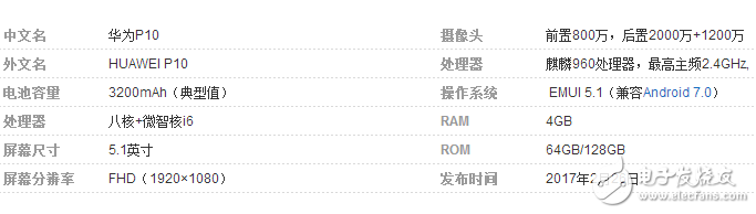 華為P10怎么樣？加強(qiáng)版的自拍鏡頭不比OPPO差 拍出更美的你