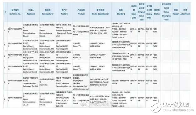 小米6火兩月，不出新品站不住腳呀，這不，小米6plus要來(lái)了！